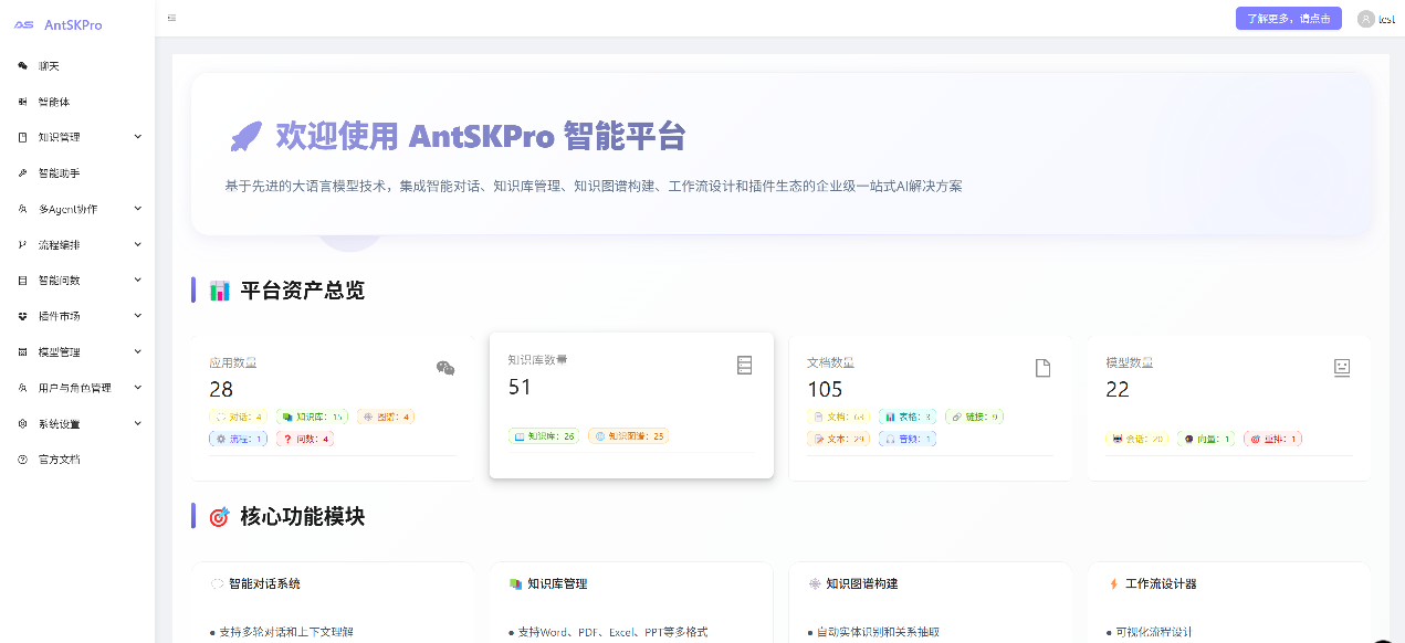 AntSK大模型AI知识库解决方案界面展示